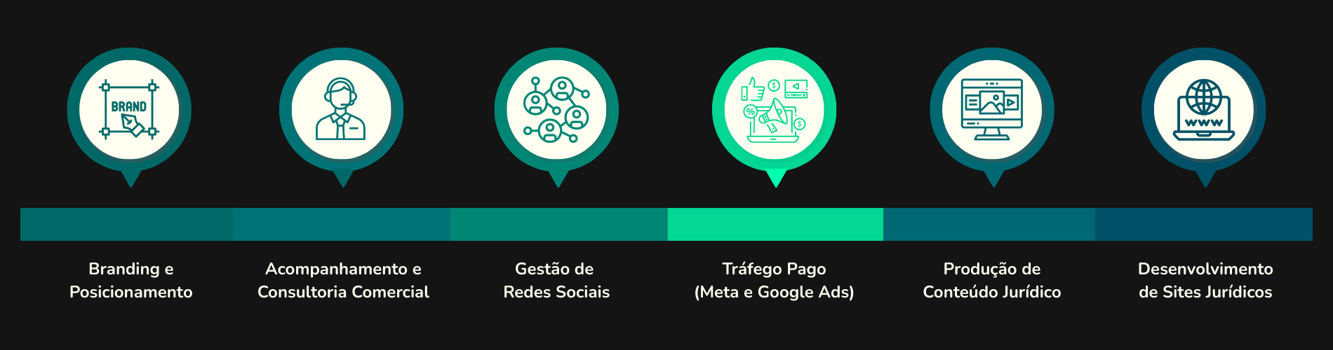 Espairane Marketing